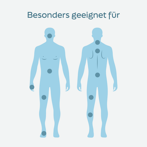 Cupping-starterbundel