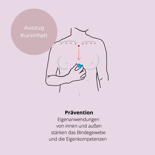 Seminarium "Gravid i balans" med barnmorske-Cupping-set