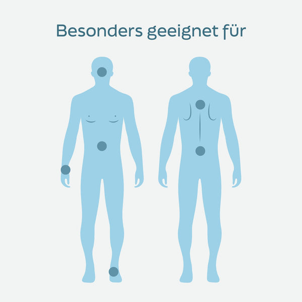 BellaBambi® PMS-basisset