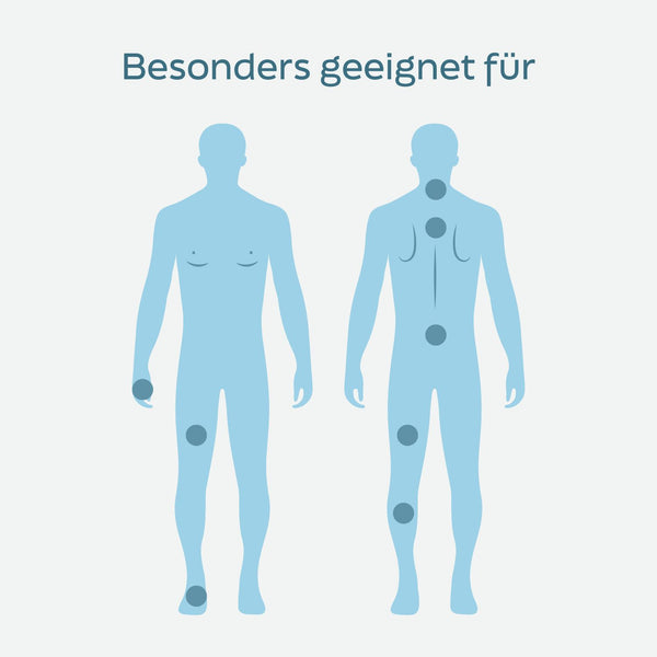 Herstelbundel voor de rug