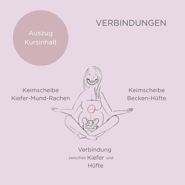 Seminarium "Gravid i balans" med barnmorske-Cupping-set