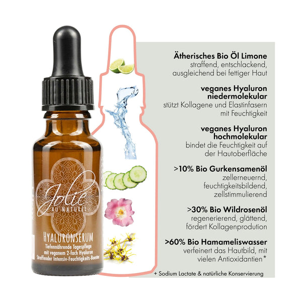 Hyaluron Serum Yoğun Nemlendirici 20ml