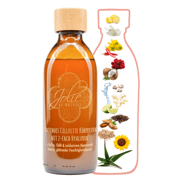 Cellulite bodyserum met hyaluron | algenextract 200ml